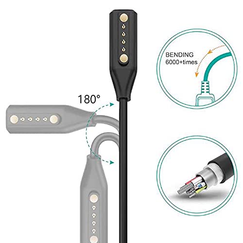RuenTech Cable de Carga para monturas Bose Alto S M L Cargador de Gafas Inteligentes para monturas Bose Adaptador portátil magnético Rondo Soprano Tenor
