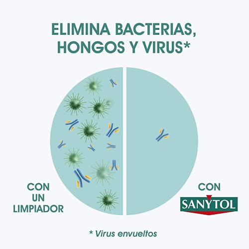 Sanytol - Spray Desinfectante Multisuperficies con poder limpiador, Elimina Bacterias, Hongos y Virus Sin Lejía, Perfume Herbal - Pack de 4 x 400 ML = 1,6L