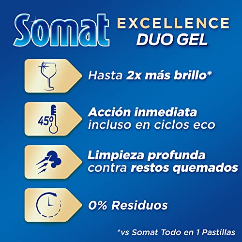 Somat Excellence Gel Frescor Anti-Olor 50 Dosis (pack de 4, total: 200 lavados), detergente lavavajillas desengrasante, lavavajilla líquido automático en botella, jabón para platos con vinagre