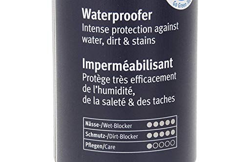 Spray Impermeabilizante para Calzados y Tejidos.