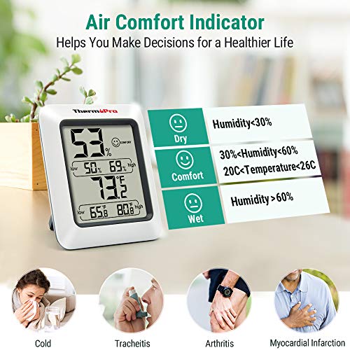 ThermoPro TP50 Termómetro Higrometro Digital para Interior Termohigrómetro Medidor Profesional para Medición de Temperatura y Humedad del Casa Ambiente