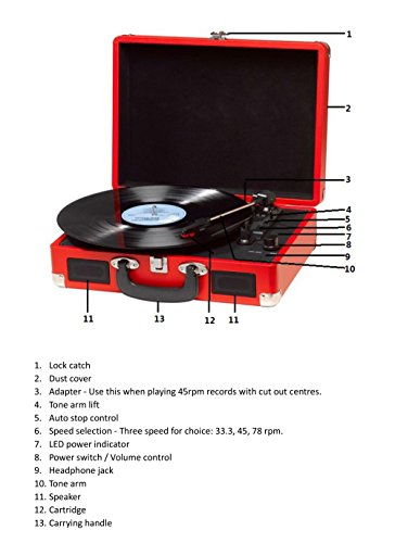Tocadiscos Denver VPL-120 RED, Reproducción a 3 Velocidades, Diseño Maleta, 2 Altavoces Estéreo, Función Grabación, Incluye Autostop, Color Rojo