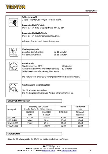 Troton 2K HS - Barniz acrílico transparente (1 L, 2:1, resistente a los arañazos + endurecedor 0,5 L), efecto brillante