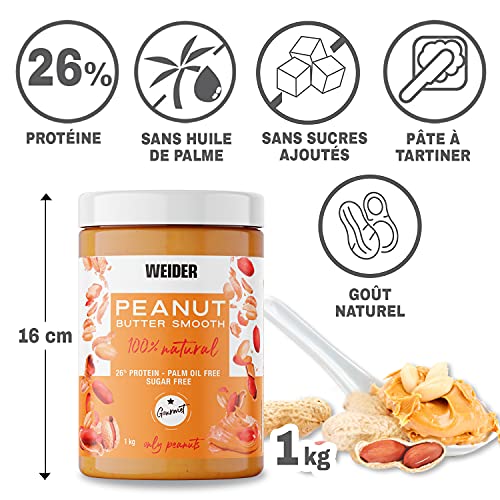Weider Peanut Butter Duo Pack - 2 x 1000 gr. 100% cacahuete triturado, 100% natural, 100% vegano, Blanco