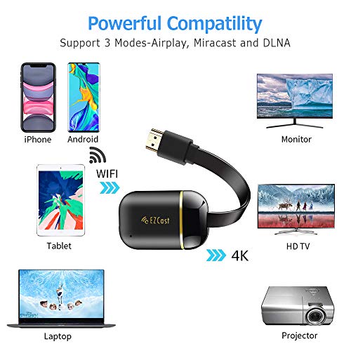 WiFi Dispaly Dongle 4K, 5G Wireless HDMI Display Dongle 5GHz + 2.4GHz, Transmitir Pantalla de Movil/Ordenador a TV/Proyector, Soporte Android/iOS/Windows/Mac/Miracast/DLNA/Airplay