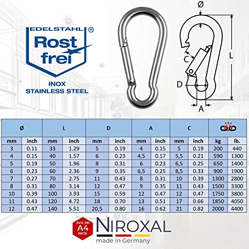 10 unidades 3-mm Mosquetón de acero inoxidable tipo gancho sin el guardacabo de V4A forma robusta sin ojo carga de ruptura 200 kg ganchos de presión mosquetón para uso de bomberos 316 3x30-mm A4