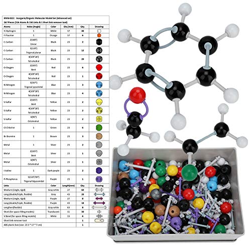 267Pcs Kit de Conjunto de Modelos moleculares Kit de Estructura orgánica inorgánica Molecular Conjunto de Estructura de órbita de electrones de química para Profesores Estudiantes Científico Clase de