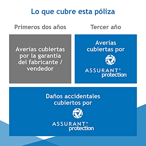 3 años Seguro de daño accidental para una lente para cámaras desde 10 EUR hasta 19,99 EUR