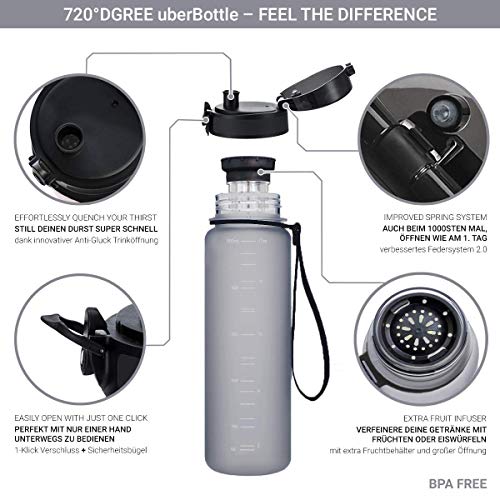 720°DGREE Botella de Agua uberBottle – 650ml, 650 ml, Gris | Novedosa Botella Deportiva | Sin BPA | Ideal para niños, Fitness, Bicicleta, Deportes, fútbol, guardería, Escuela, pequeños, antigoteo