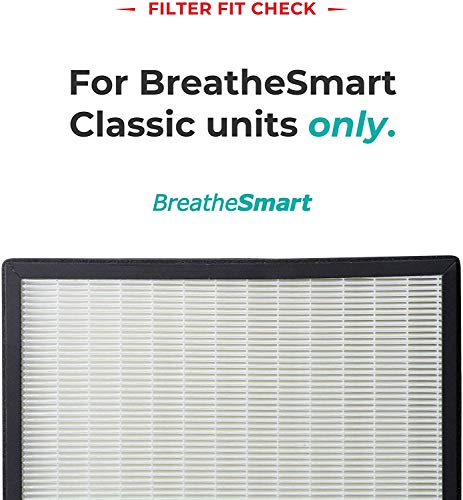 Alen Purifier de aire BreatheSmart Classic P1000 Air Purifier para alérgicos con filtro de carbón activo HEPA contra polvo, polen, olores, moho, bacterias y humo (1 paquete, negro)