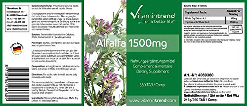 Alfalfa 1500mg – Verde de Alfalfa en comprimidos – Extracto de Alfalfa natural