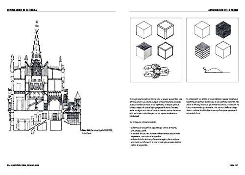 Arquitectura. Forma, espacio y orden