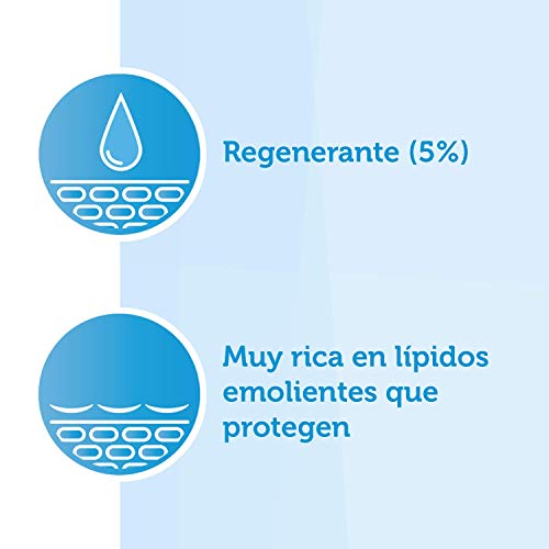 BEPANTHOL Pomada Protectora Hidratante, Protege y Regenera la Piel Seca, Irritada o Sensibilizada por Factores Externos, 30 g