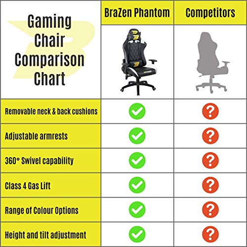 BraZen Silla para Juegos Phantom Elite para PC - Negro