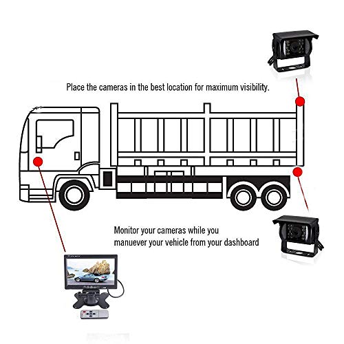 Camara Trasera Camion - Podofo Cámaras de Marcha Atrás Resistente al Agua 7 Pulgadas TFT LCD Monitor + 2 x Cámaras de Visión Trasera IR LED Visión Nocturna para Camiones Bus RV