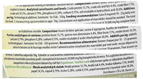 cdVet Naturprodukte GmbH ToxiVet Sorb 2.5 kg