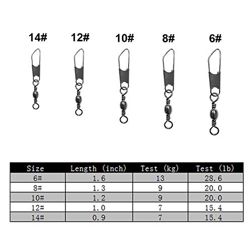 Croch 100Piezas Barril Giratorios de Pesca Chasquido Conectadores Emerillones Acero Inoxidable #14,#12,#10,# 8,#6