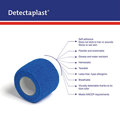 Detectaplast Esparadrapo inteligente impermeable, apósito autoadhesivo para heridas y esguinces, rollo de esparadrapo estéril para manipulación de alimentos, 2,5 cm x 4,5 m, 3uds.