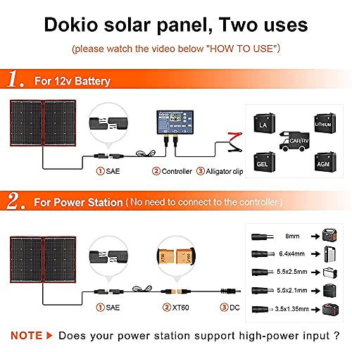 DOKIO Panel Solar Plegable 100w monocristalino para cargar 12v Batería, PORTáTIL, impermeable,ideal embarcaciones, camping, caravanas