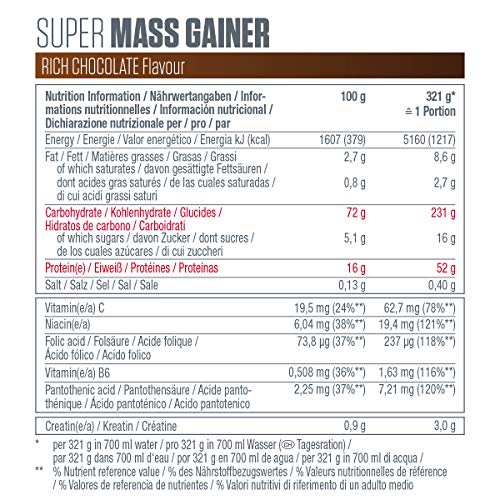 Dymatize Super Mass Gainer, Polvo Para Ganar Peso + Carbohidratos, BCAA y Caseína, Sabor Chocolate - 2,9 kg