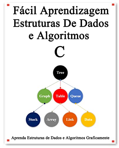 Fácil Aprendizagem Estruturas De Dados e Algoritmos C: Aprenda graficamente estruturas e algoritmos de dados C (Portuguese Edition)