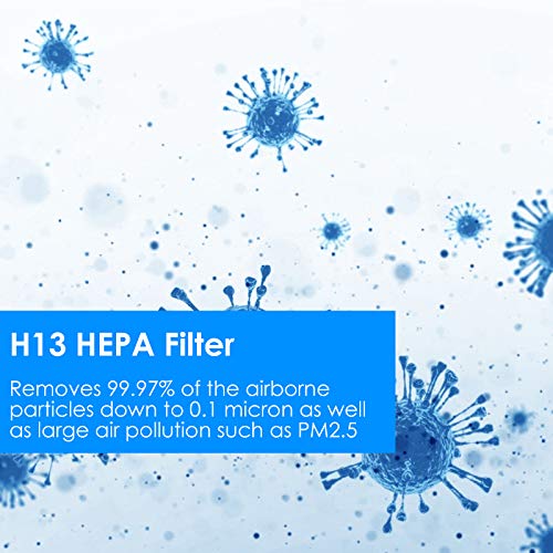 Filtro HEPA para Purificador de Aire SY-702 con Filtro de Carbón Activado de Alta Eficiencia para el Hogar, el Dormitorio y la Oficina