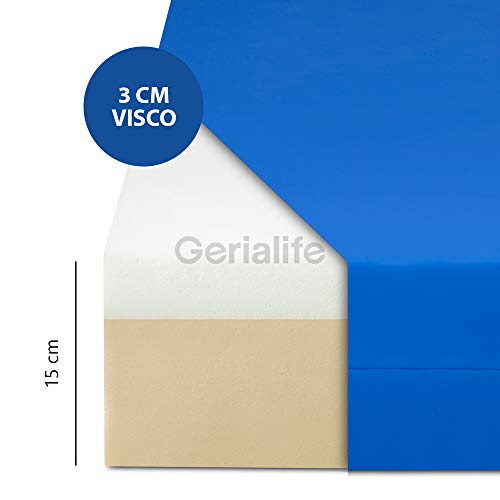 Gerialife® Colchón Geriátrico Hospitalario Articulado | 3 cm de Viscoelástica | Funda Sanitaria Impermeable (90x190)
