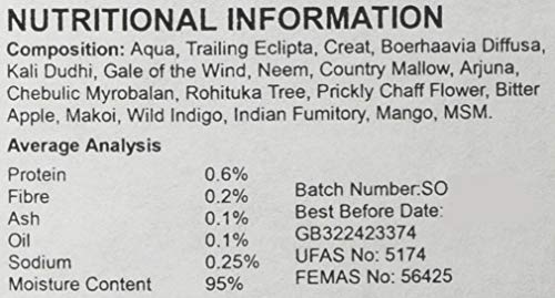 Global Herbs - Laminitis Prone Suplemento Líquido - 1kg