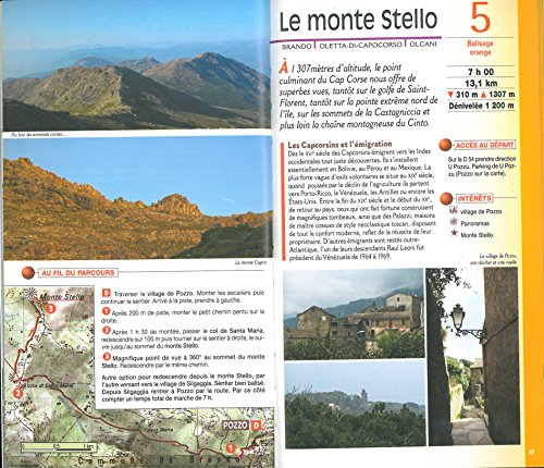 Haute-Corse (Les incontournables)