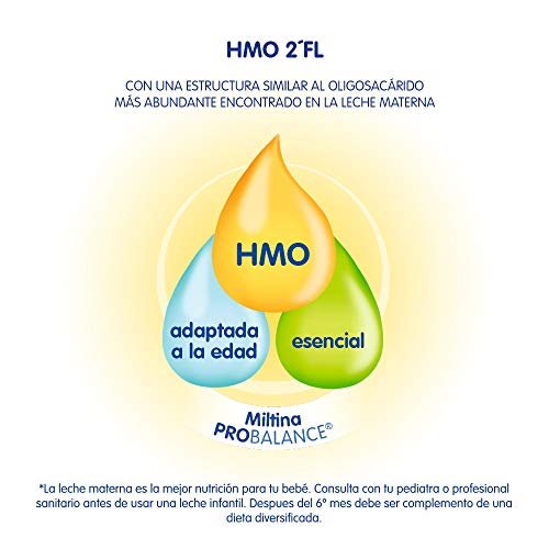 Humana Miltina Probalance 2 Leche Infantil con Hmo (Componente en Leche Materna), Fórmula de Continuación Para Bebés 6-2 Meses, Original, 800 Gramos