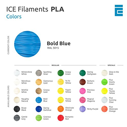 Ice Filaments ICEFIL1PLA007 Filamento PLA, 1.75 mm, 0.75 kg, Bold Blue
