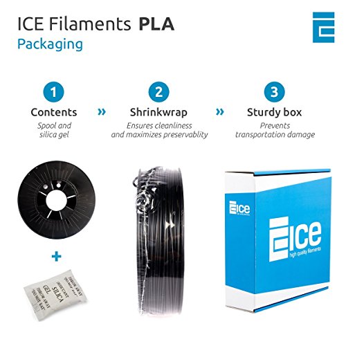 Ice Filaments ICEFIL1PLA007 Filamento PLA, 1.75 mm, 0.75 kg, Bold Blue