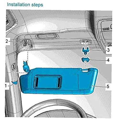 Jorzer Parasol Reemplazo Clip Interior Parasol Gancho De Clip Del Soporte Compatible Con Audi A3 A4l A6l A5 A7 Q5 Q3 Gris 2 Piezas
