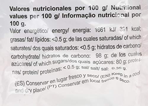 Juan Lopez, Caramelo duro, Bolsa de 1kg