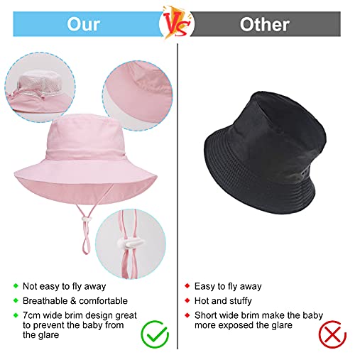 JUPSK Sombrero de Pescador para niños,Sombrero Unisex de ala Ancha para el Sol, Sombrero de Playa Plegable con mentón Ajustable UPF 50+ y Sombrero para Jugar al Aire Libre