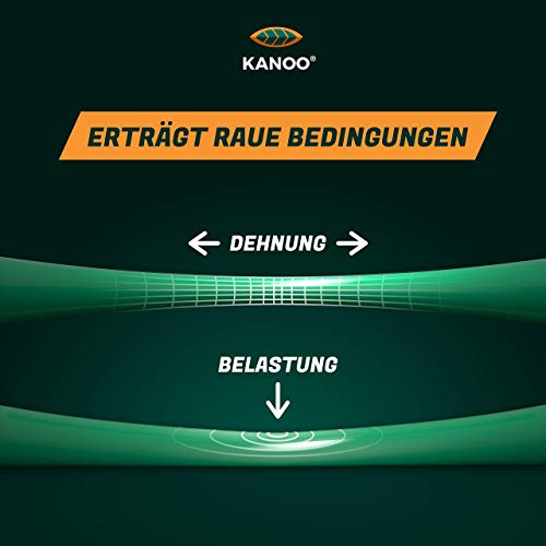 kanoo® Cable delimitador para robots cortacésped - compatibilidad universal - cable perimetral de cobre de calidad - cable para cortacéspedes de Husqvarna, Gardena, Worx, Bosch y más - Ø2,7mm - 150m