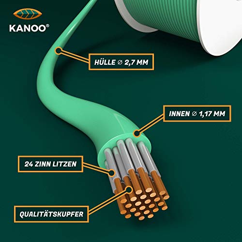 kanoo® Cable delimitador para robots cortacésped - compatibilidad universal - cable perimetral de cobre de calidad - cable para cortacéspedes de Husqvarna, Gardena, Worx, Bosch y más - Ø2,7mm - 150m