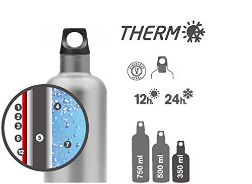 Laken Futura Botella Térmica de Acero Inoxidable 18/8 y Aislamiento de Vacío con Doble Pared, Plateado, 750 ml