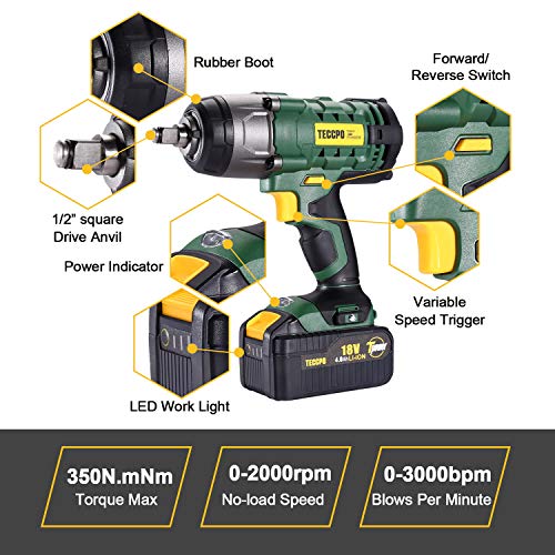 Llave de Impacto 4.0 Ah, TECCPO 350Nm Pistola de Impacto 18V, Mandril de 13 mm (1/2"), 3X Vasos de Impacto, Frecuencia de impacto 0-3000, Caja Compacta