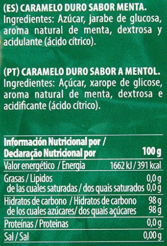 Mentolín Caramelo Balsámico con Azúcar - 1000 gr