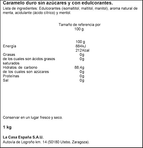 Mentolín Menta Suave Caramelo Balsámico sin Azúcar - 1000 gr