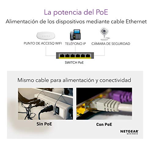 Netgear GS724TP-200EUS - Switch ProSAFE (24 Puertos Gigabit PoE, Ethernet con 2 Puertos SFP para Fibra Smart Managed Pro), Color Azul