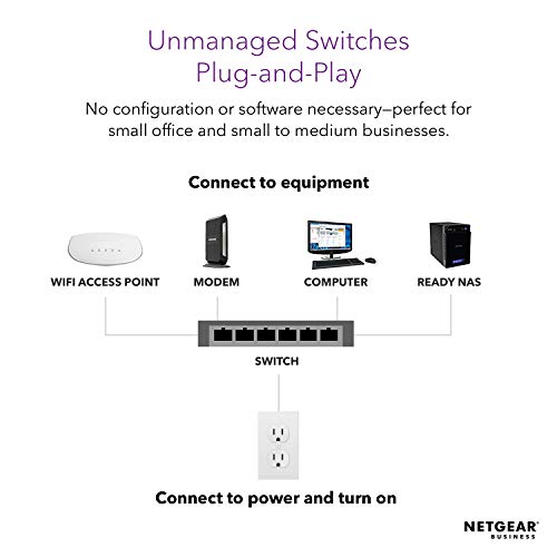 Netgear ProSafe - Switch de Red de 8 Puertos Gigabit