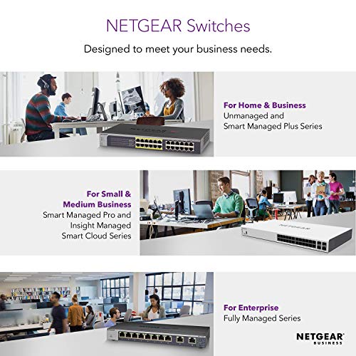 Netgear ProSafe - Switch de Red de 8 Puertos Gigabit