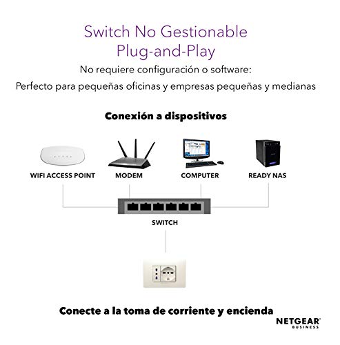 NETGEAR Switch Ethernet GS116GE no gestionado de 16 puertos, switch Gigabit con opciones de montaje en sobremesa o pared y asistencia técnica limitada de por vida