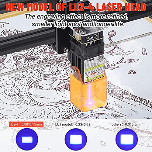 ORTUR Laser Master 2 LU2-4 Grabadora láser CNC, máquina de corte láser para bricolaje con placa base de 32 bits LaserGRBL (LightBurn), gran área de grabado 400 x 430 mm