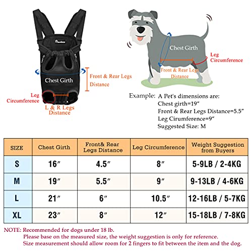 Pawaboo Mochila del Perro - Adjustable Bolsa Delantera Pet Front Cat Dog Carrier Backpack/Piernas Afuera & Fácil de Ajustar para Viajar/Senderismo/Camping, Talla S - Azul
