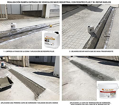 RESIPRO PLUS de Tecno Prodist - (4 Litros) Resina puente de unión, adhesivo al agua, gran adherencia entre hormigones, morteros y yesos viejos con nuevos - Ideal para reparación de cornisas