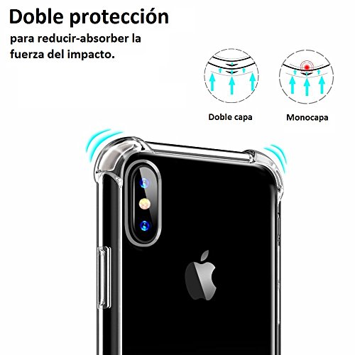 REY - Funda Anti-Shock Gel Transparente para iPhone 11, Ultra Fina 0,33mm, Esquinas Reforzadas, Silicona TPU de Alta Resistencia y Flexibilidad