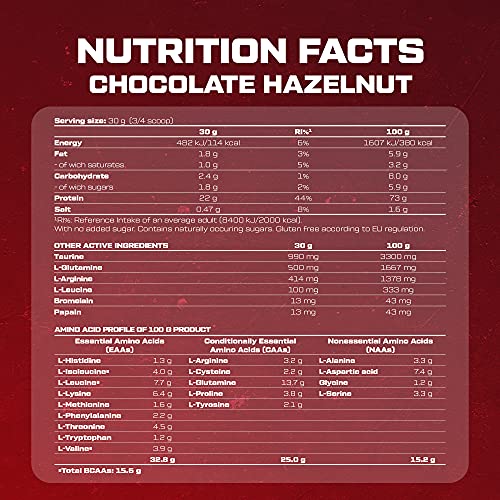 Scitec Nutrition 100% Whey Protein Professional con aminoácidos clave y enzimas digestivas adicionales, sin gluten, 920 g, Chocolate-Avellana